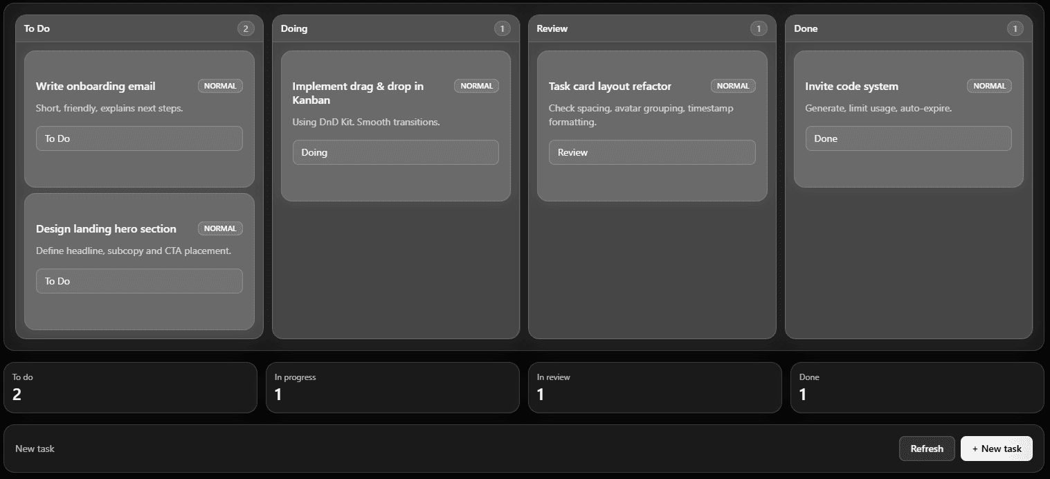 Kanban preview